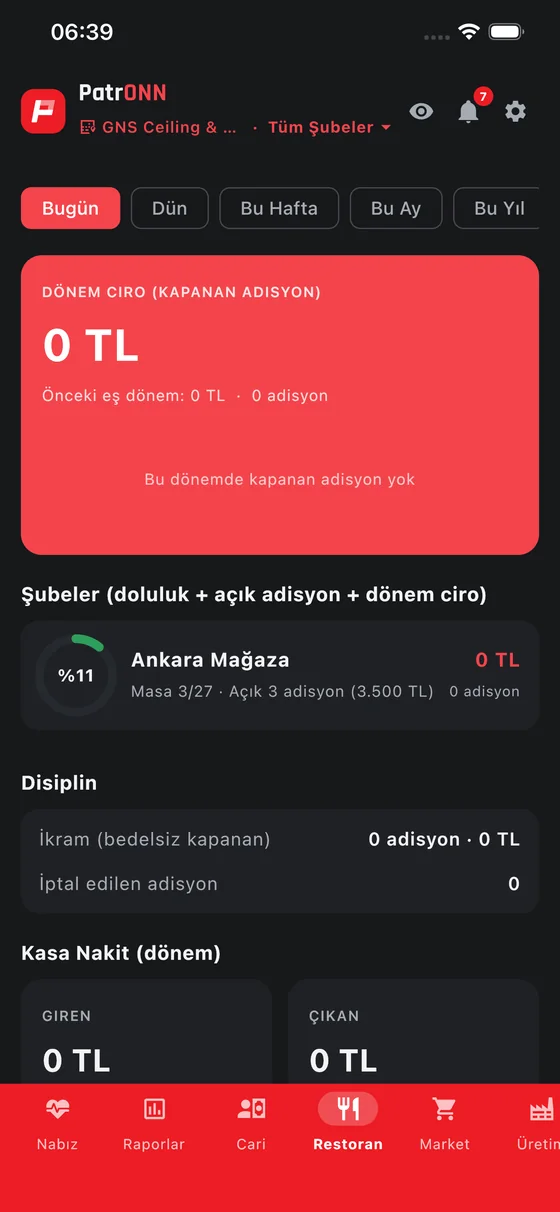 PatrONN: Restoran kokpiti